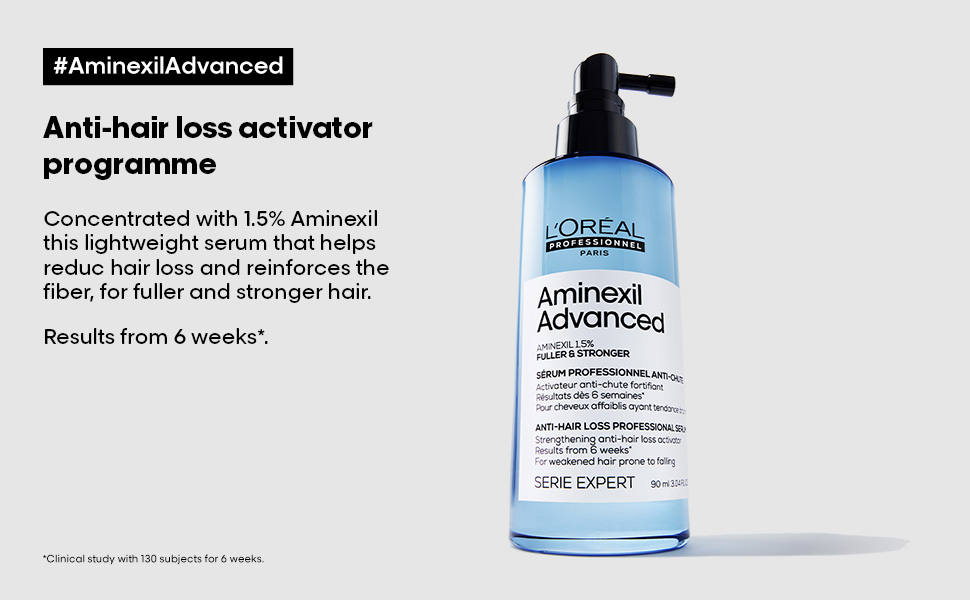 Aminexil Advanced Anti-Hair Loss Activator Serum