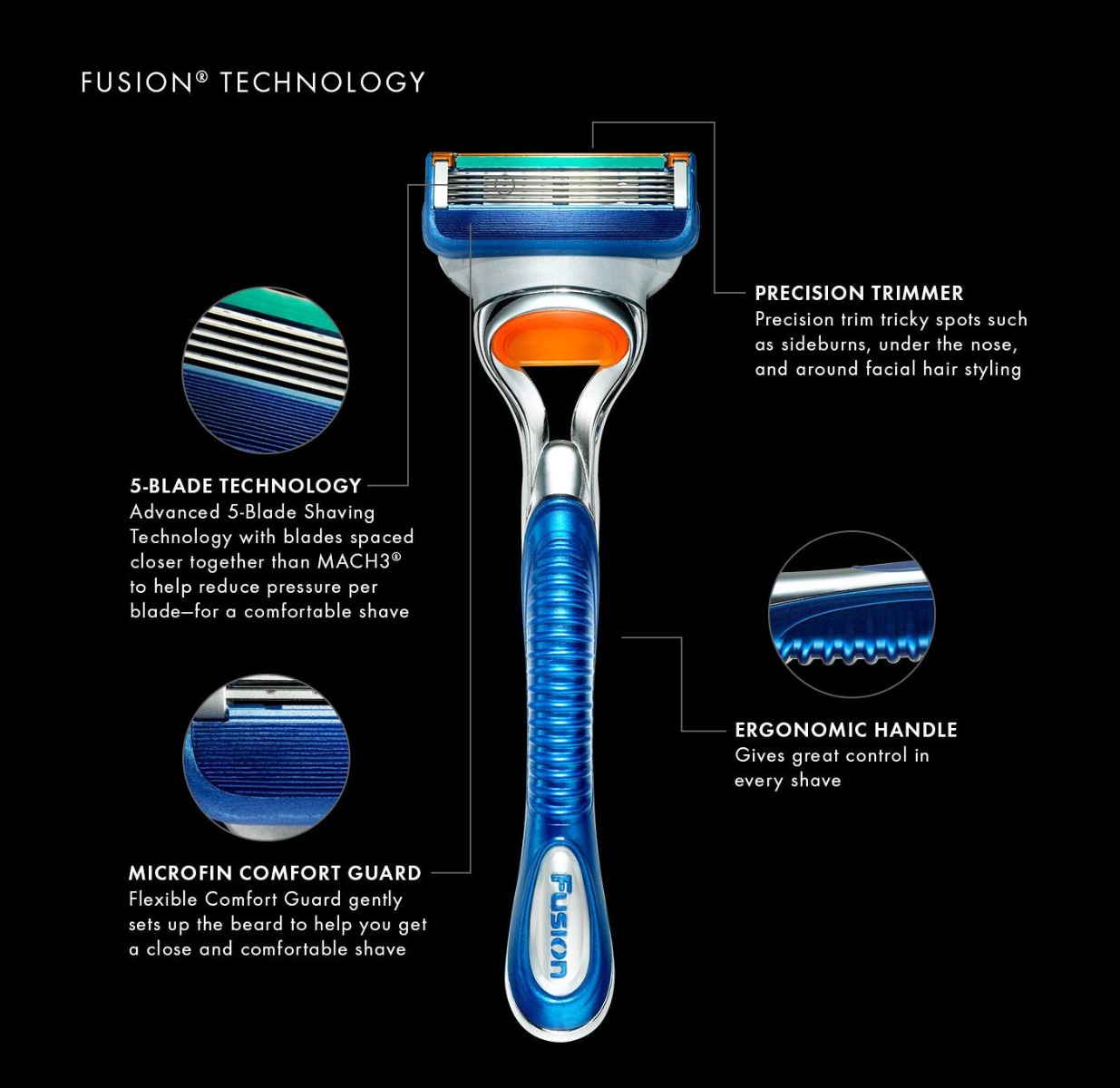 gillette-fusion-manual-shaving-razor